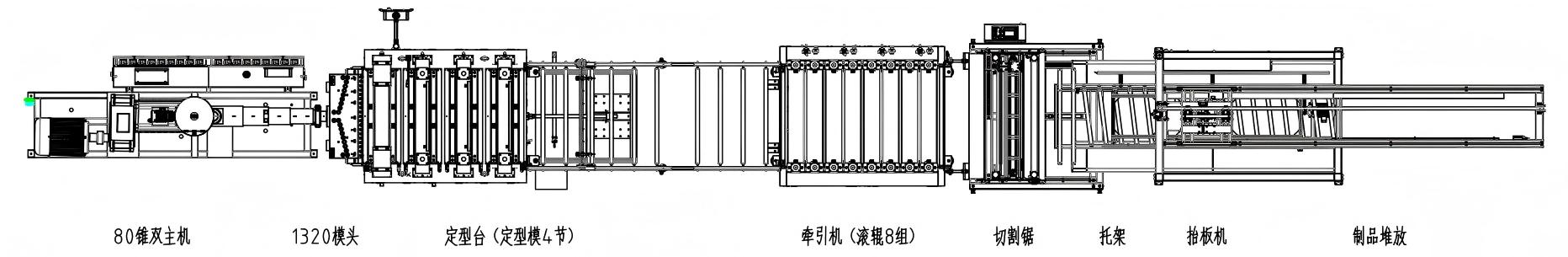 发泡板材生产线